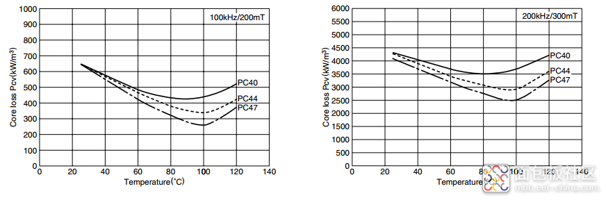 3870be0829a34834ae459a533cbd6812?from=pc.jpg