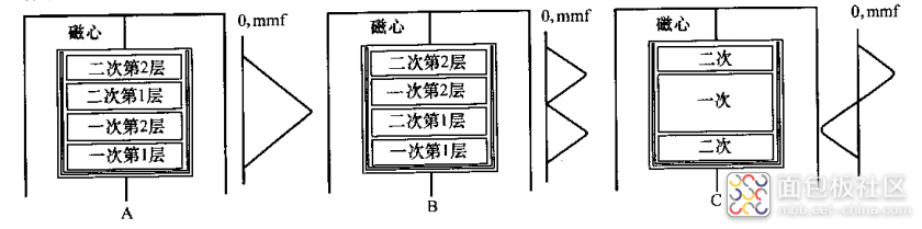 8d450cd62e4646948ca49c224883284a?from=pc.jpg