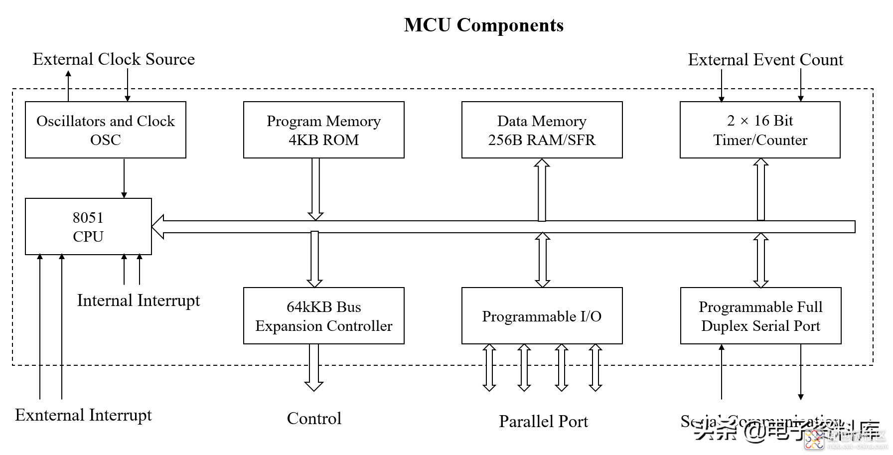 c318a051b4c341dd892c1177147862b1?from=pc.jpg