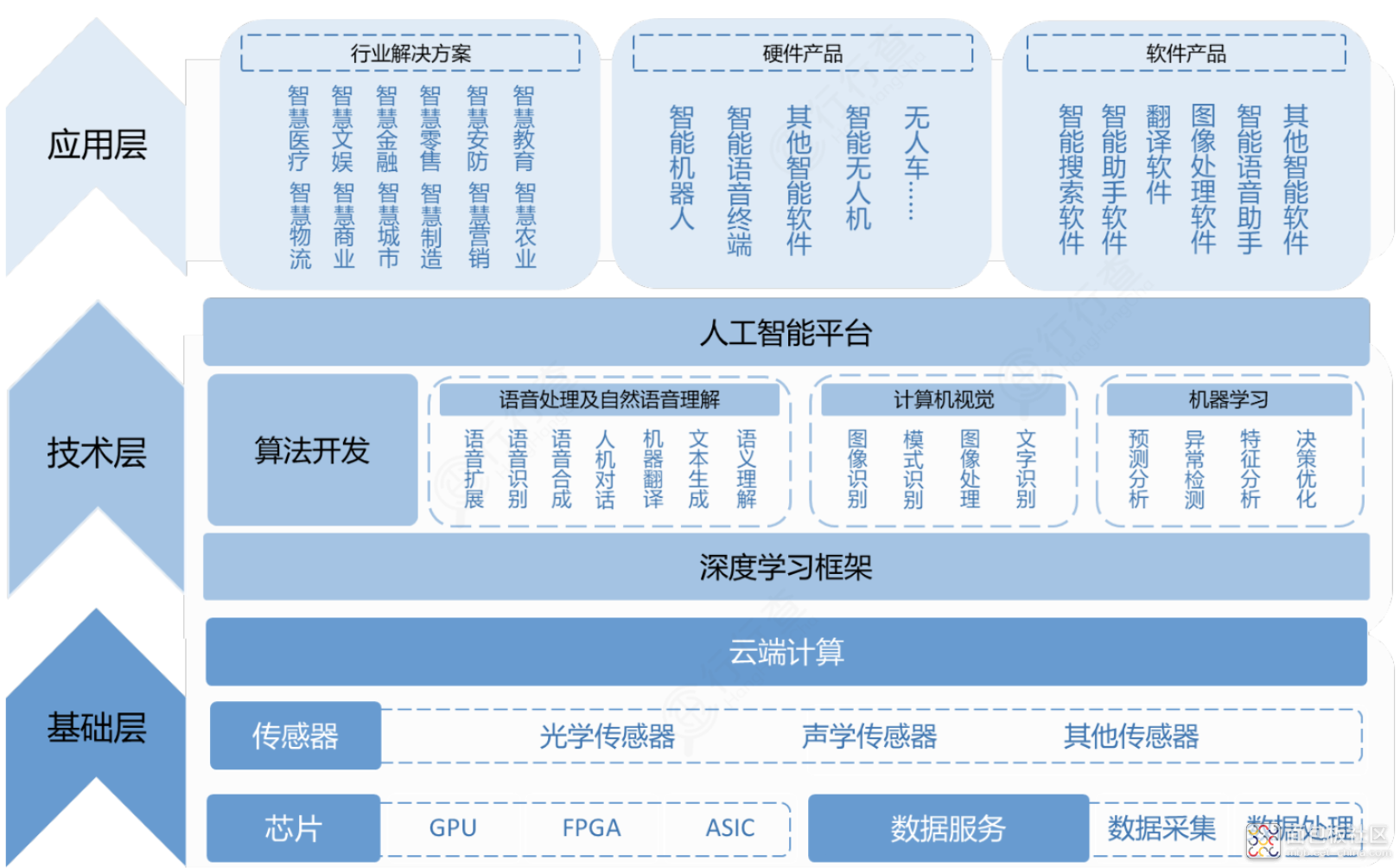 71a0a690acc24a26a5fef9a96a644ca6?from=pc.jpg