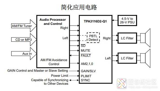 TPS3116D2Q1常用电路.jpg