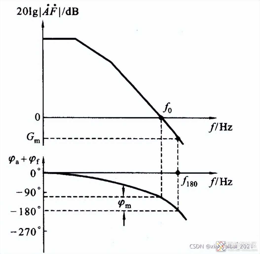 88ac36315b15481b915c281422586221?from=pc.jpg