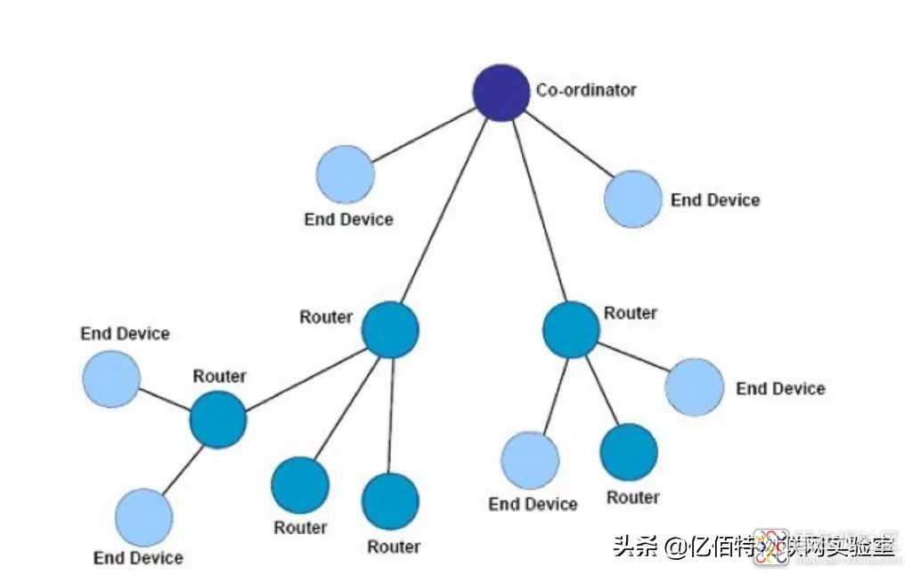 c6d6cae9d77547e1a857a9dfa07bc728?from=pc.jpg