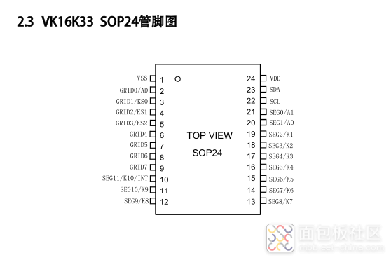 VK16K33 SOP24管脚图.png