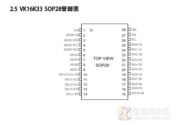 VK16K33 SOP28管脚图.png