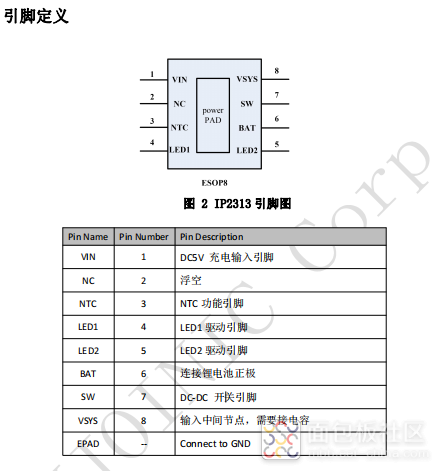 引脚图.png