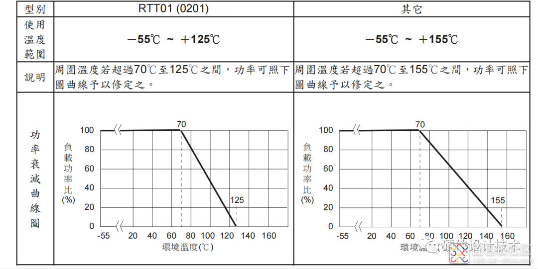 8d751f26fda74d08a0241ab9182c7f7d?from=pc.jpg