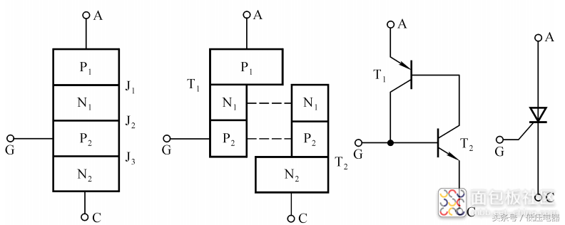 134e00051fc83a87d79d?from=pc.jpg