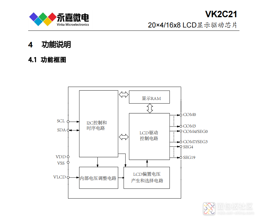 VK2C21功能图.png