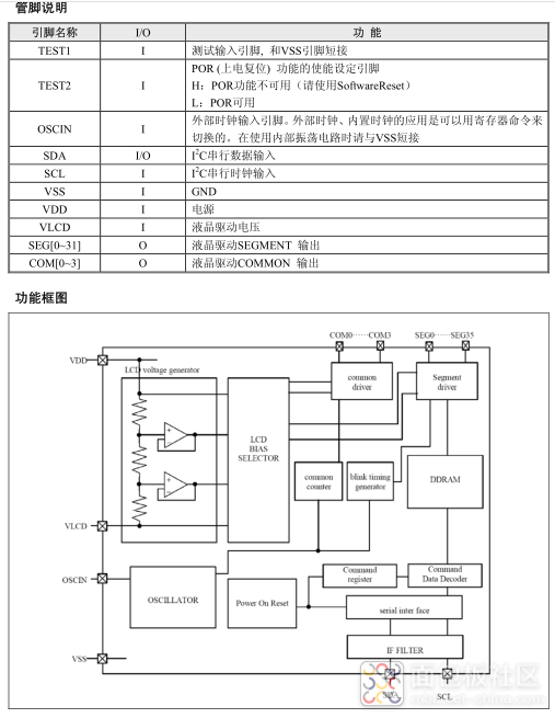 VKL128功能框图.png