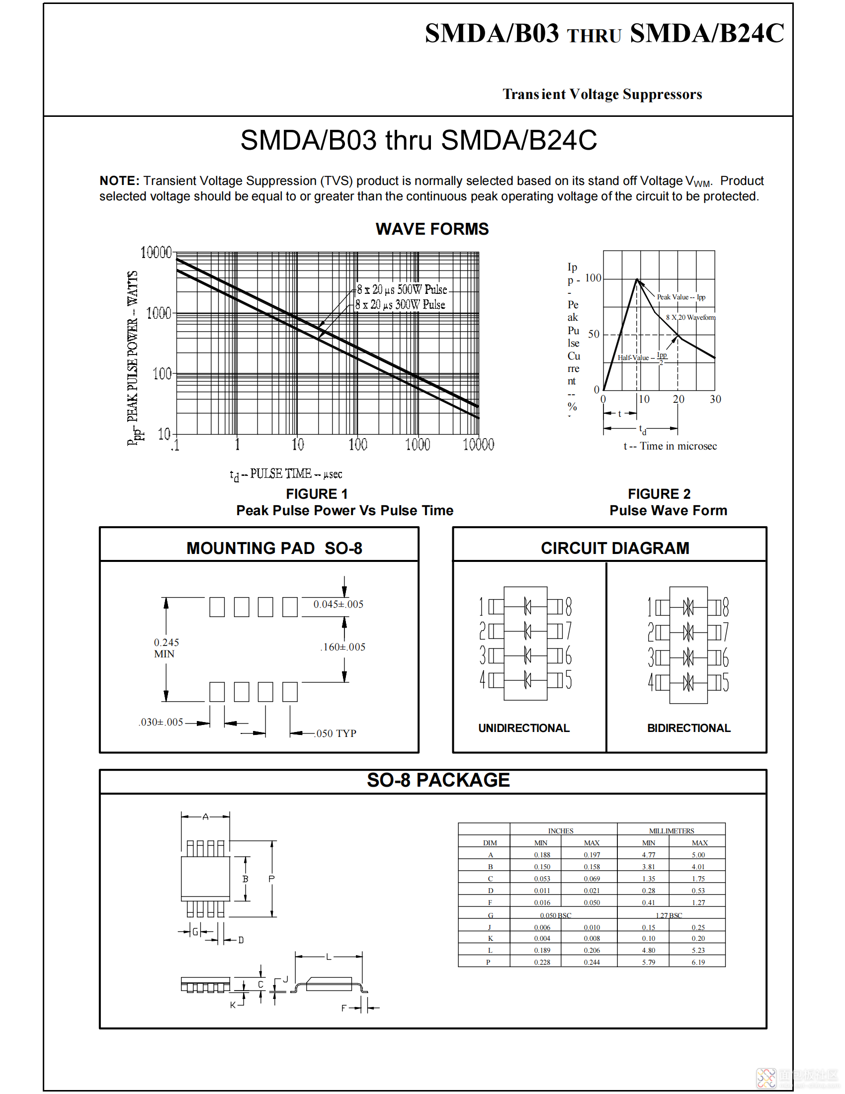 SMDA05C (1)_01.png