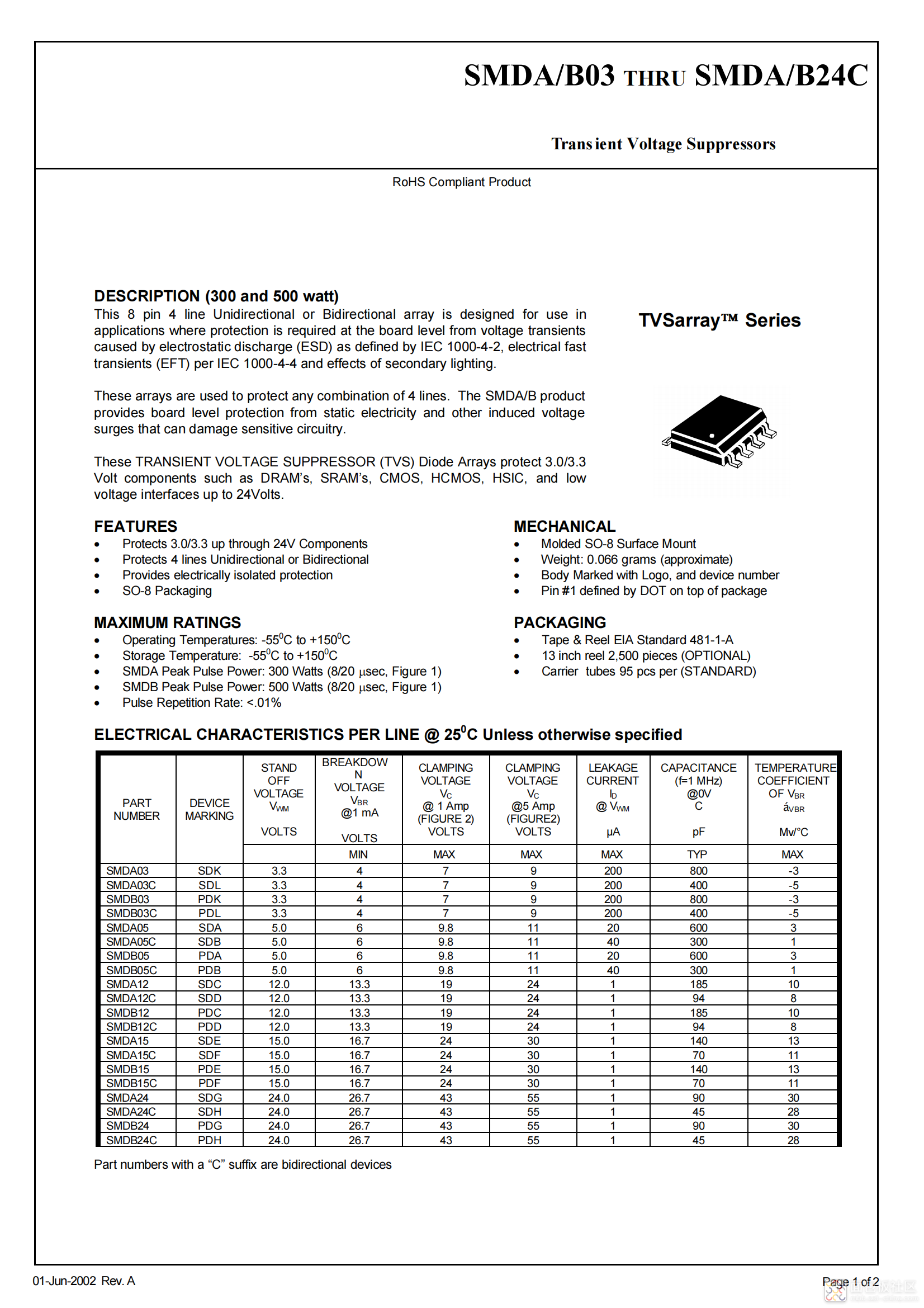 SMDA05C (1)_00.png