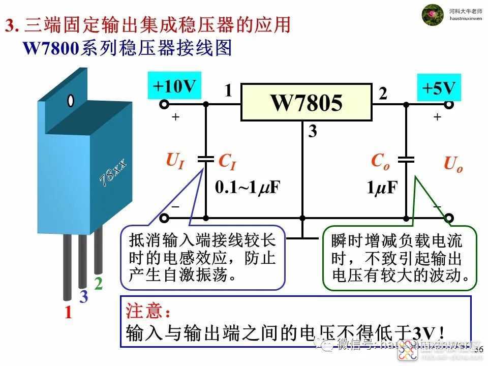 fdc4298a1a9b45c8a32ab0adaa7969ad?from=pc.jpg