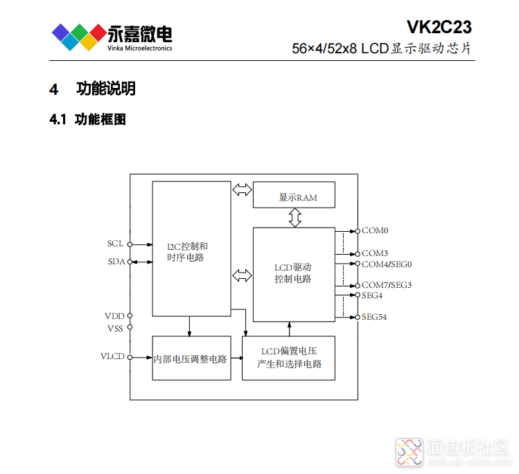 VK2C23功能.png