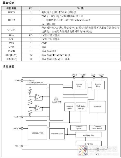 VKL144B功能框图.png