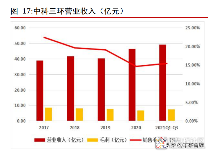 dcb862ce0fc943c6bbd9cf70d466442b?from=pc.jpg