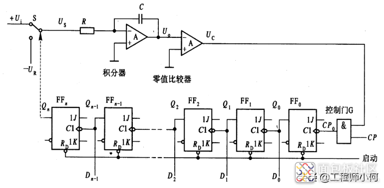 1bc7e5f80c7c46e6a9e12bcd7d2f1bdb?from=pc.jpg