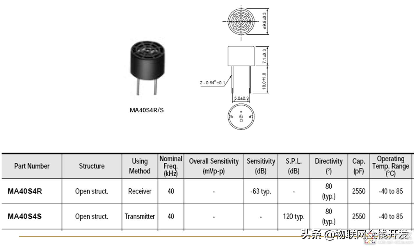 ae210771ca7345809e13246b9ddd3665?from=pc.jpg