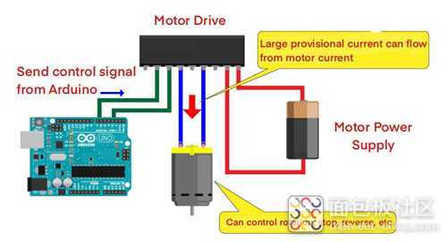 basic-arduino-electronics-3.jpg