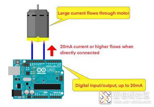 basic-arduino-electronics-2.jpg