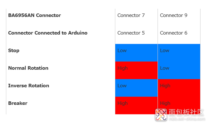 basic-arduino-electronics-12.png