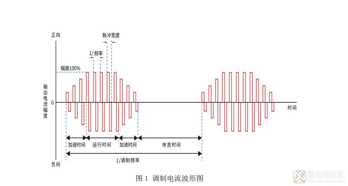 QQ图片20220523192712.jpg