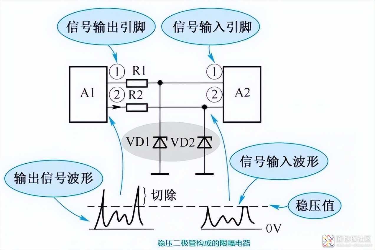 e18ae0e4559e445fbcde672236fa3f5f?from=pc.jpg