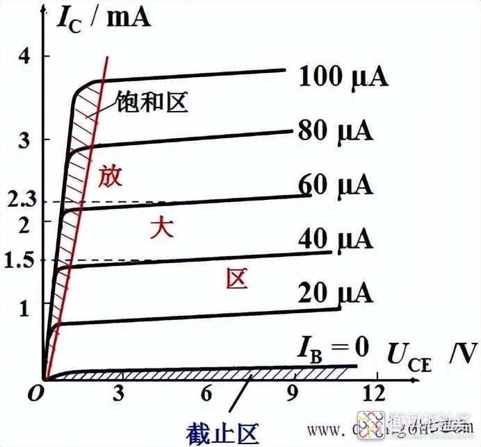 2afb37ed9f804411a6659cf29fe37ecb?from=pc.jpg