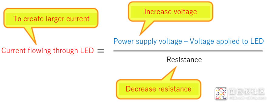 adjusting-led1.png