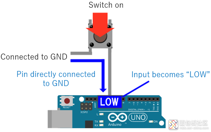 reading-switch6.png