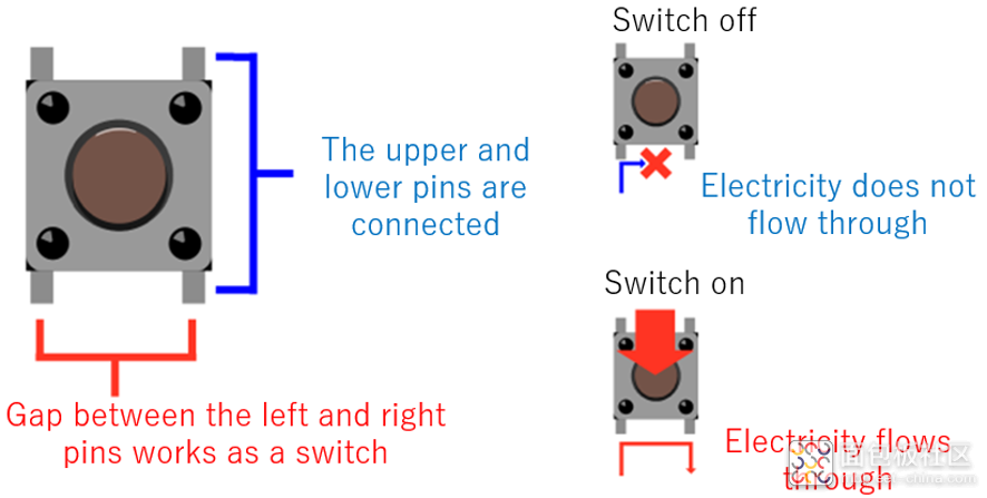 reading-switch5.png