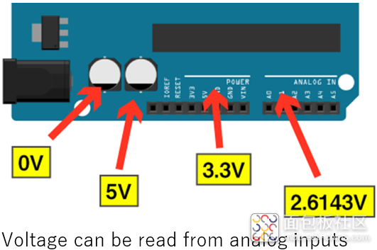 Reading-Voltage1.png