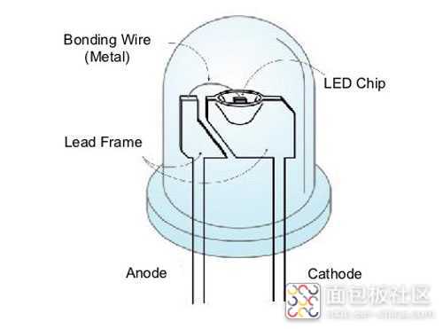 raspberry-pi-LED-lights-2.jpg