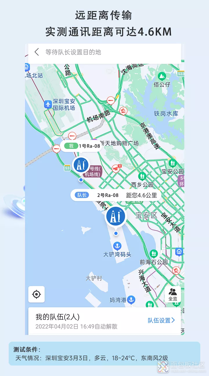 RA测距.jpg