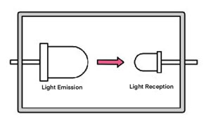 sensor-input-experiment-9.jpg