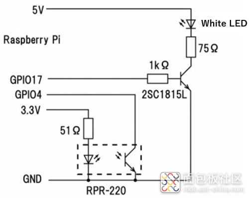 sensor-input-experiment-12.jpg