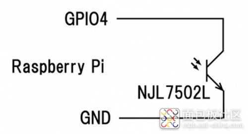 sensor-input-experiment-5.jpg