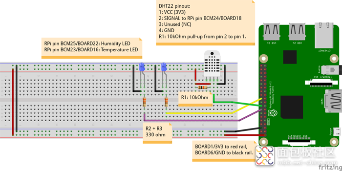 dht22_actionable_diagram.png