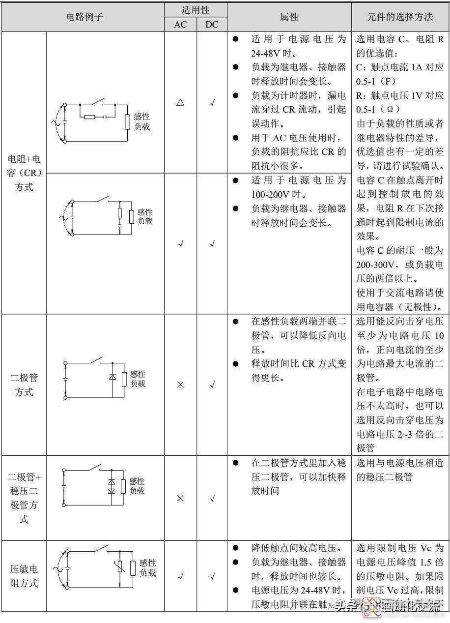 baf4bf889b7842a3966ecf4a2b6fb5ae?from=pc.jpg