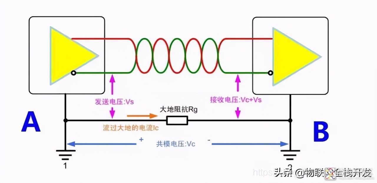 b4939abac6a740c49a1865123423b315?from=pc.jpg