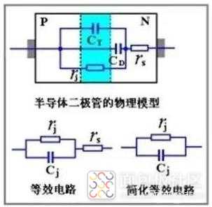 二极管物理模型.jpg