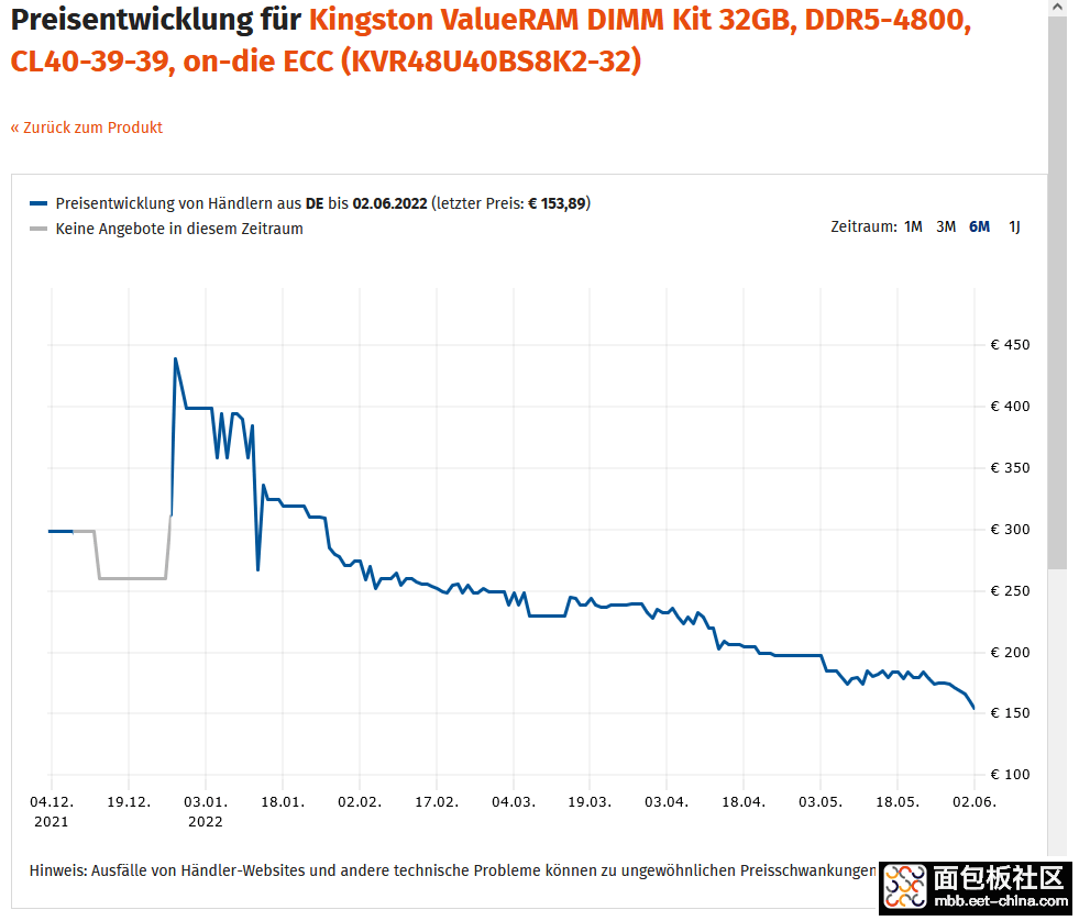 DDR4-Kingston.png