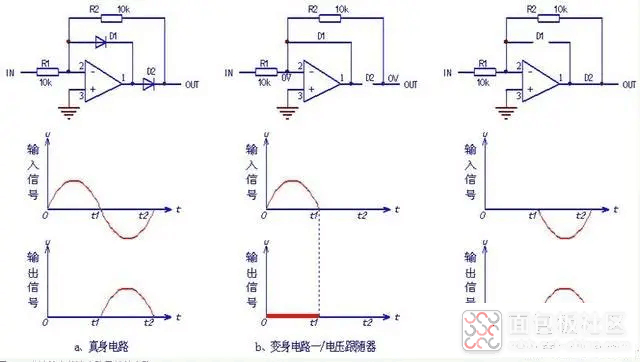 精密整流.png