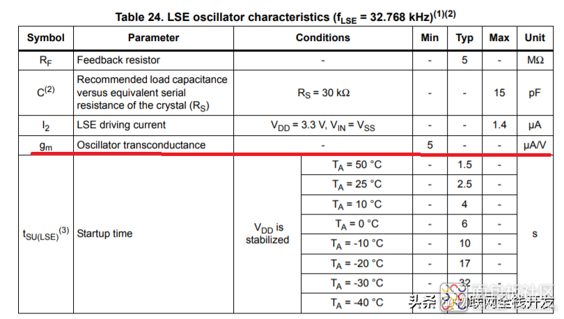 87ea1b55ae6e4b29a4fe6625d0fba63e?from=pc.jpg