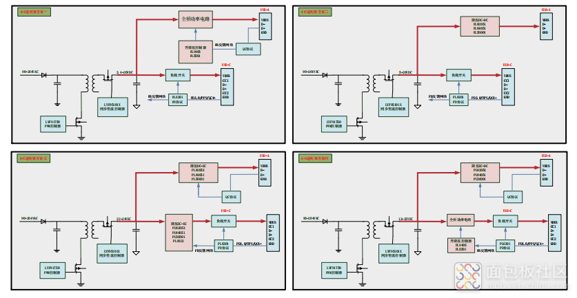 电源适配器多口充方案 LYF95101X 4种方案.png