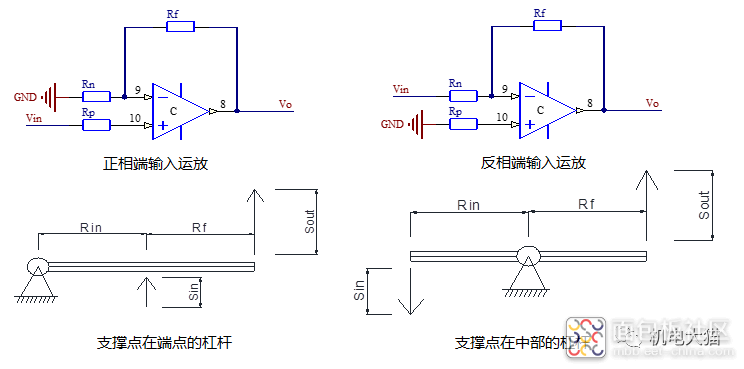 f3248636a79e4882881ffc4871f0bb83?from=pc.jpg