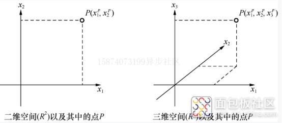 dc3c8443ae434dd1af6991d35391997d?from=pc.jpg