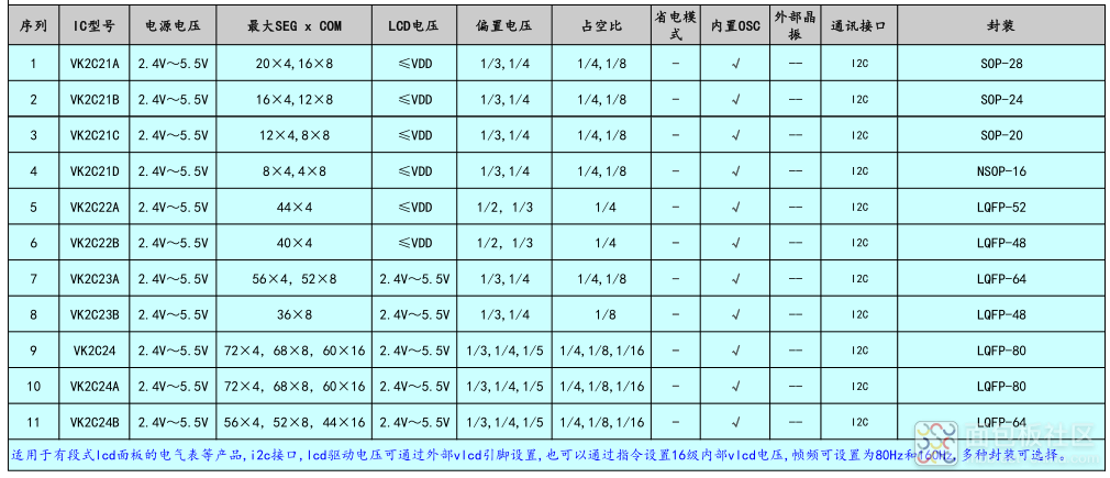 VK2C系列.png