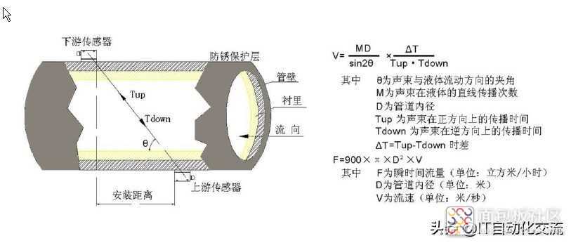 ba8aee322e31499ba33cc18ef8721a46?from=pc.jpg