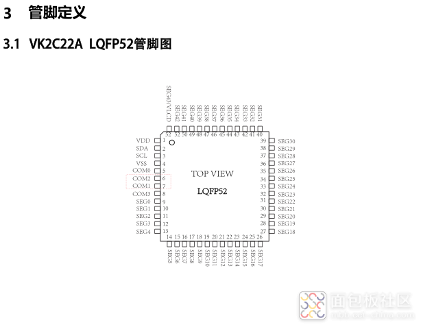 VK2C22ALQFP52管脚图.png